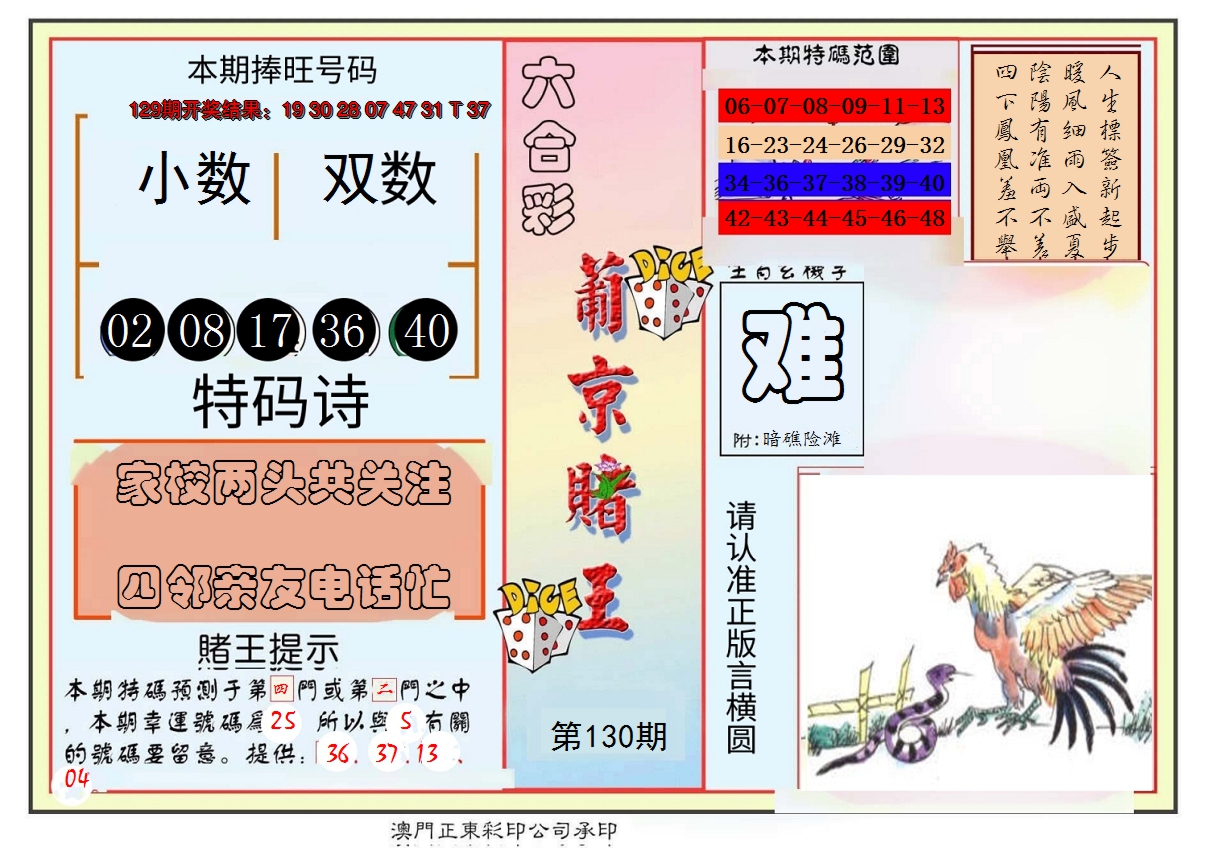 2024130期葡京赌王彩