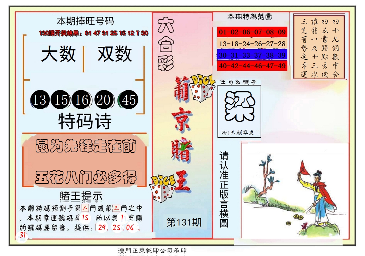 2024131期葡京赌王彩