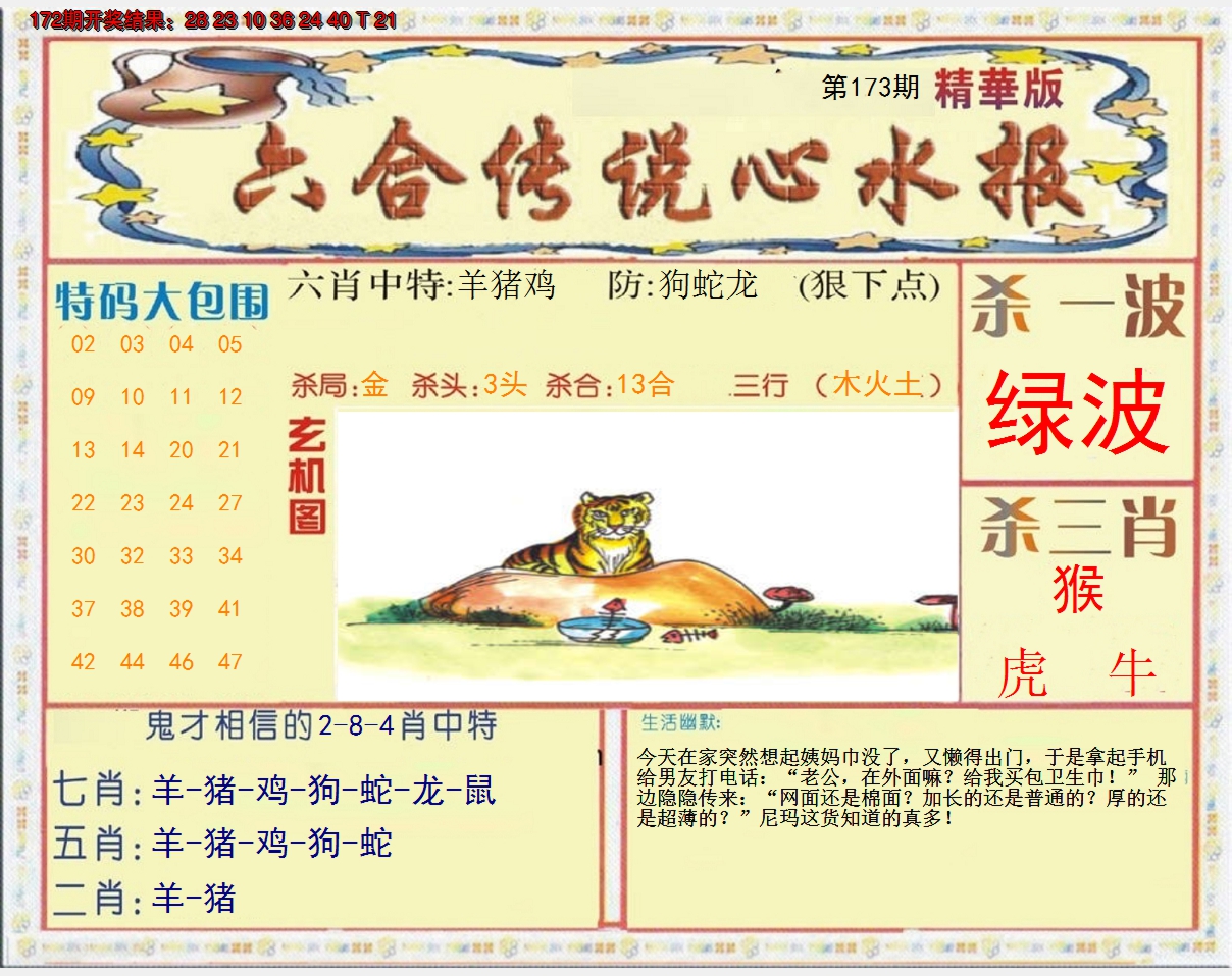 2024173期六合传说(心水版)