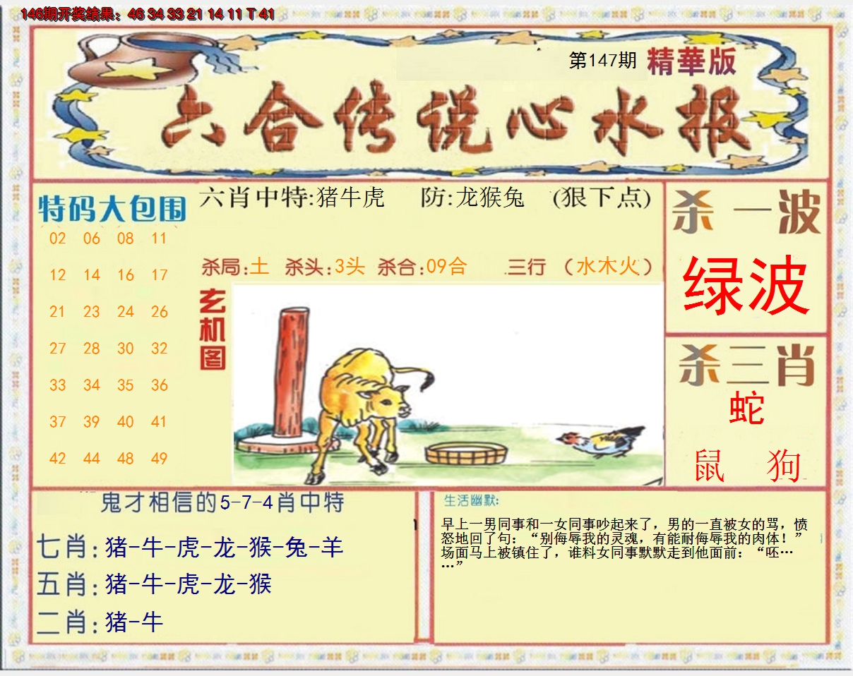 2024147期六合传说(心水版)