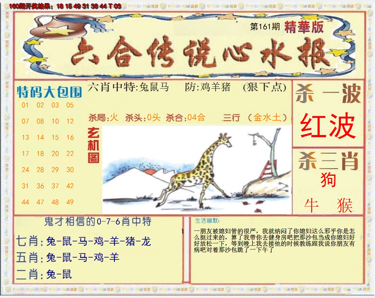 2024161期六合传说(心水版)