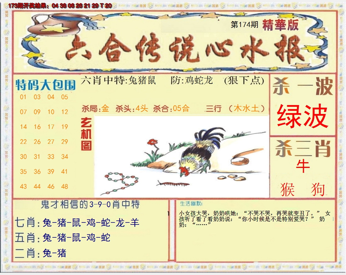 2024174期六合传说(心水版)