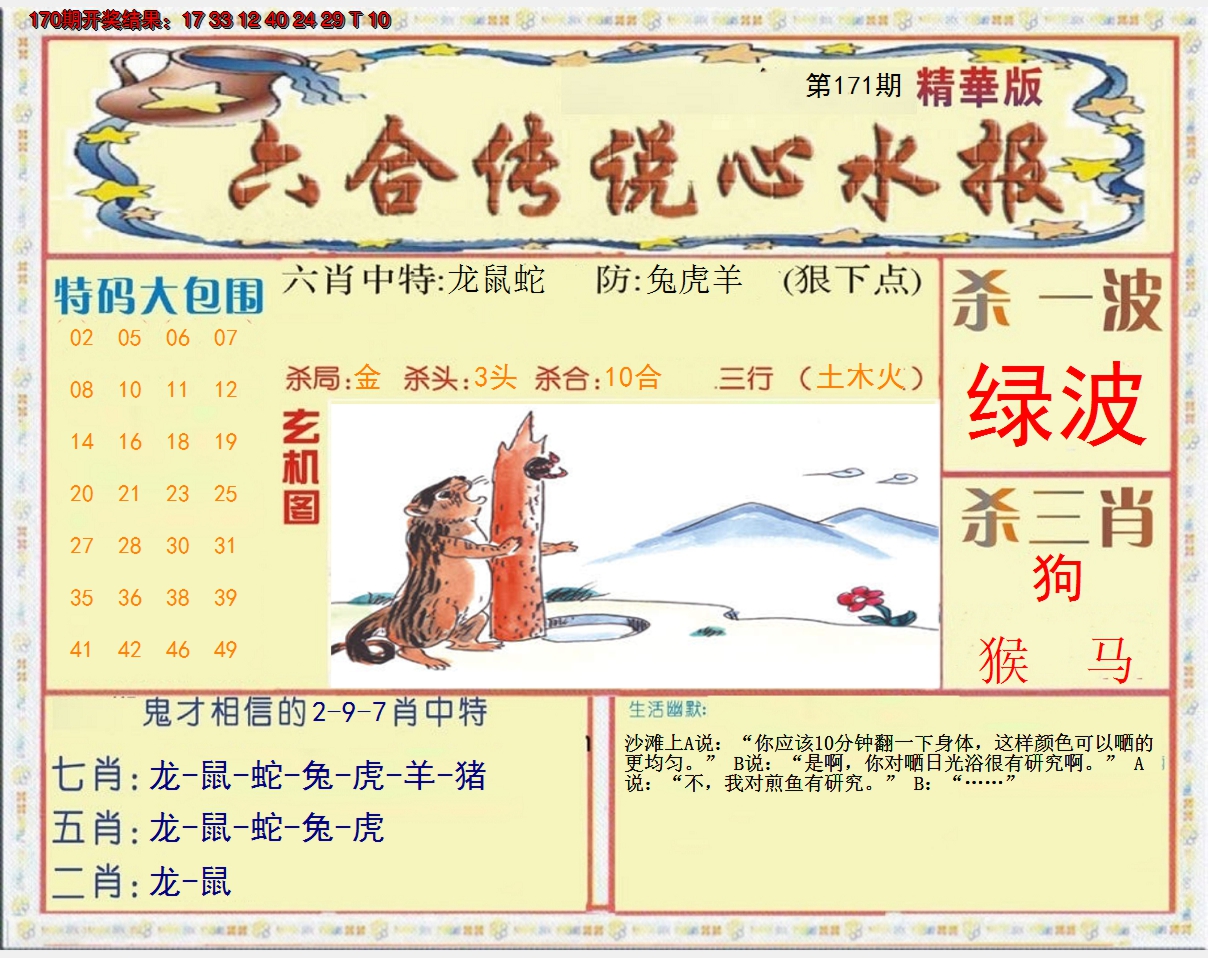 2024171期六合传说(心水版)