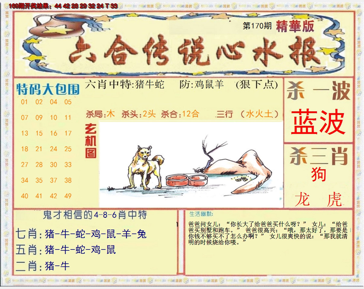 2024170期六合传说(心水版)