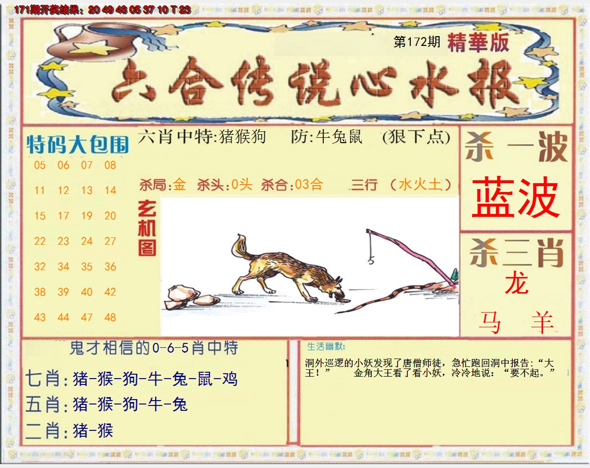 2024172期六合传说(心水版)