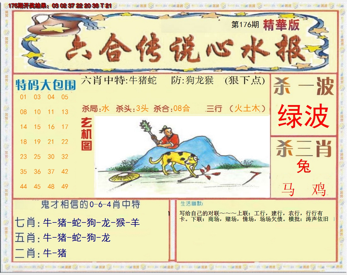 2024176期六合传说(心水版)