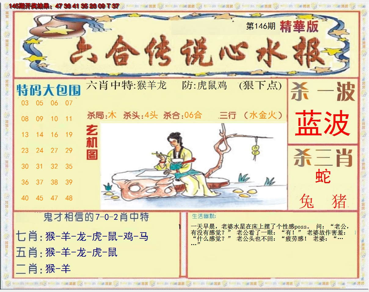 2024146期六合传说(心水版)