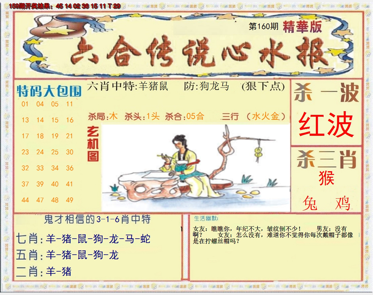 2024160期六合传说(心水版)