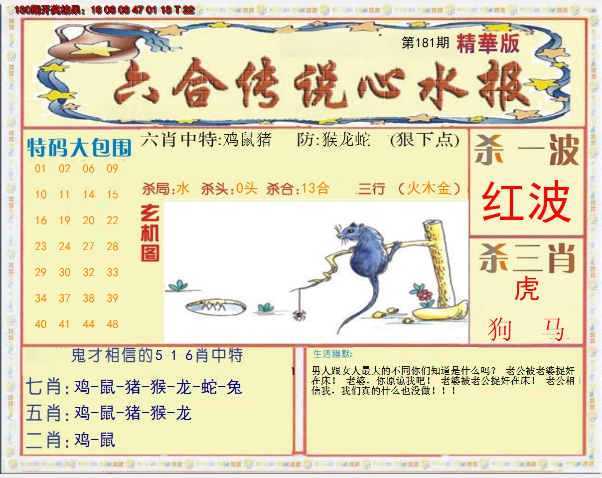 2024181期六合传说(心水版)