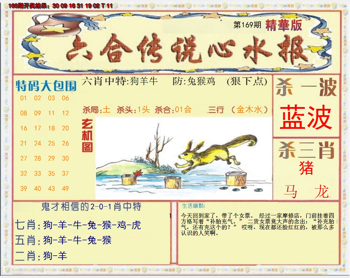 2024169期六合传说(心水版)