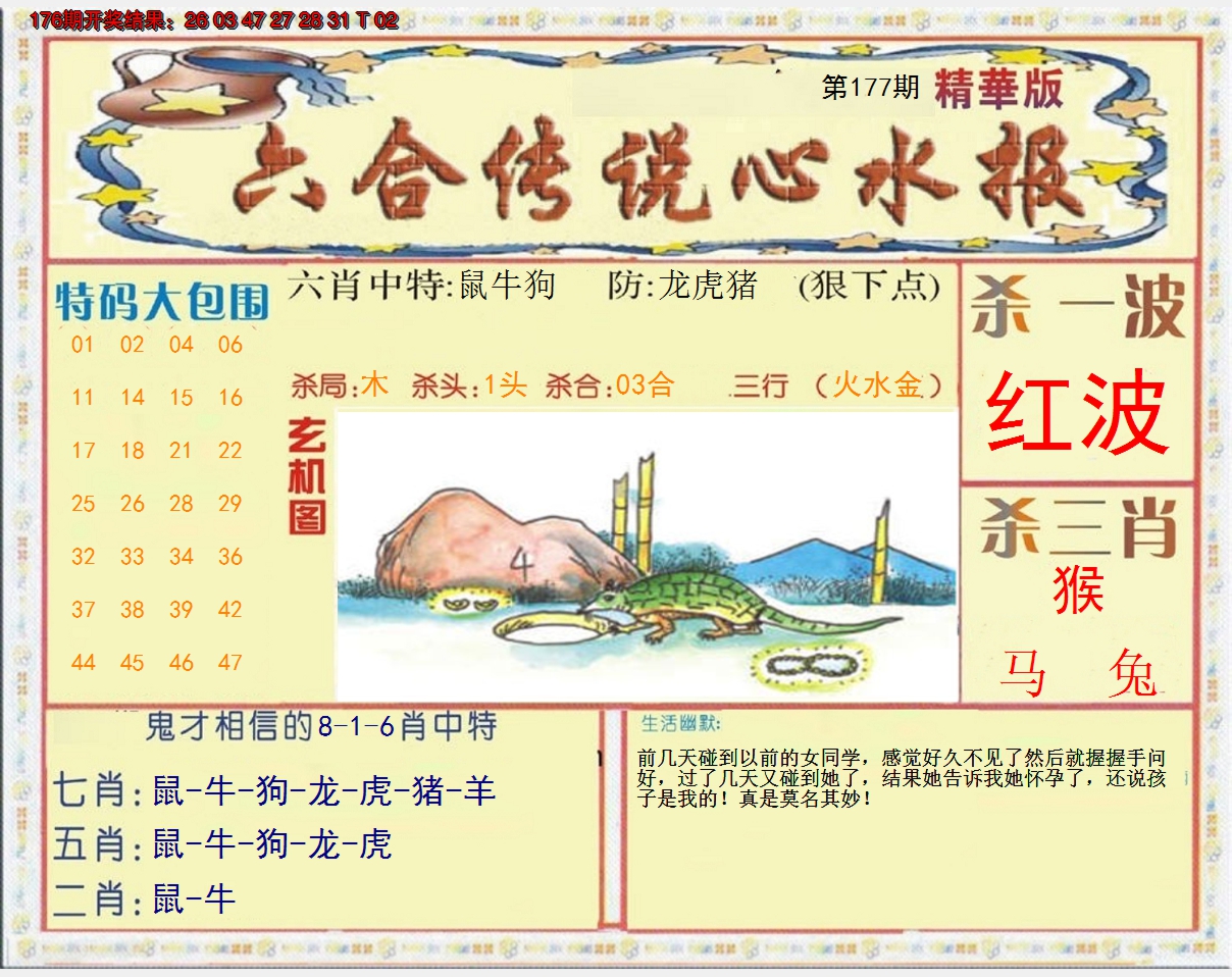 2024177期六合传说(心水版)