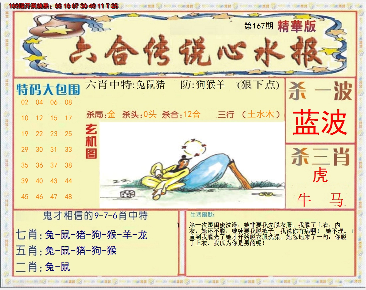 2024167期六合传说(心水版)