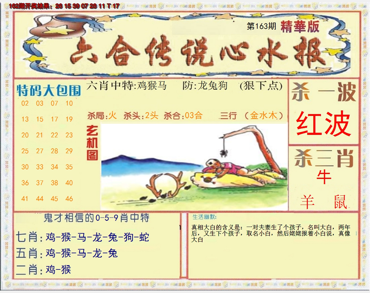 2024163期六合传说(心水版)