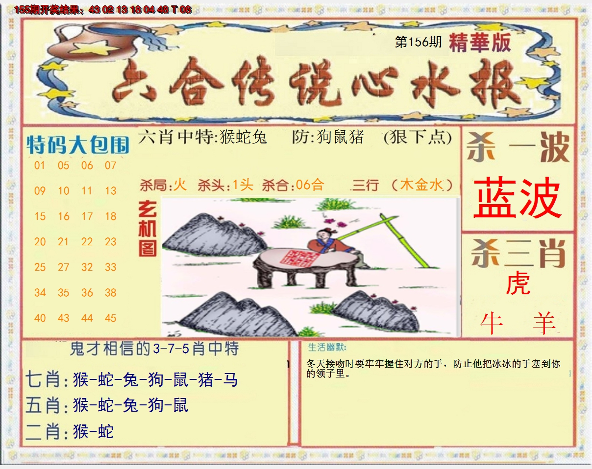 2024156期六合传说(心水版)