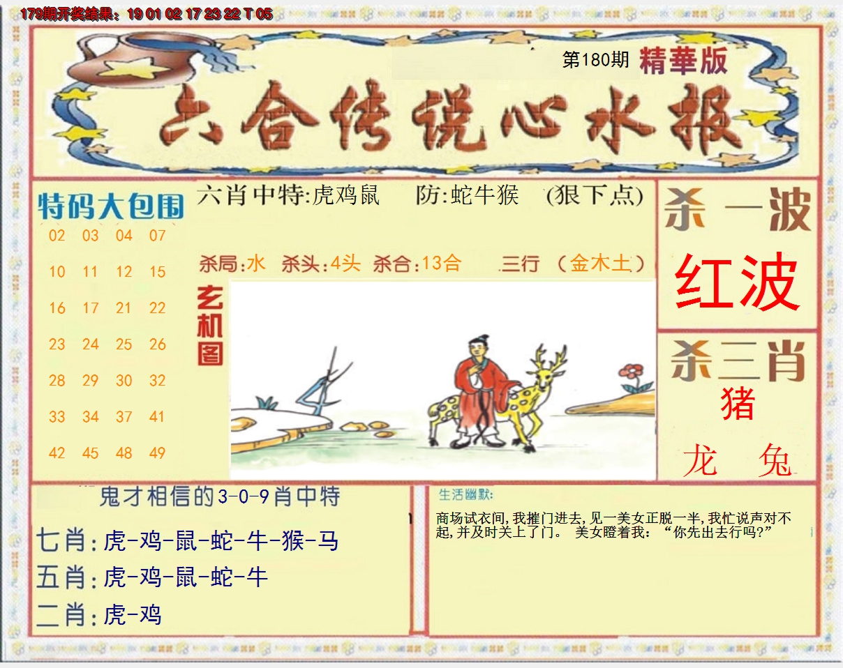 2024180期六合传说(心水版)