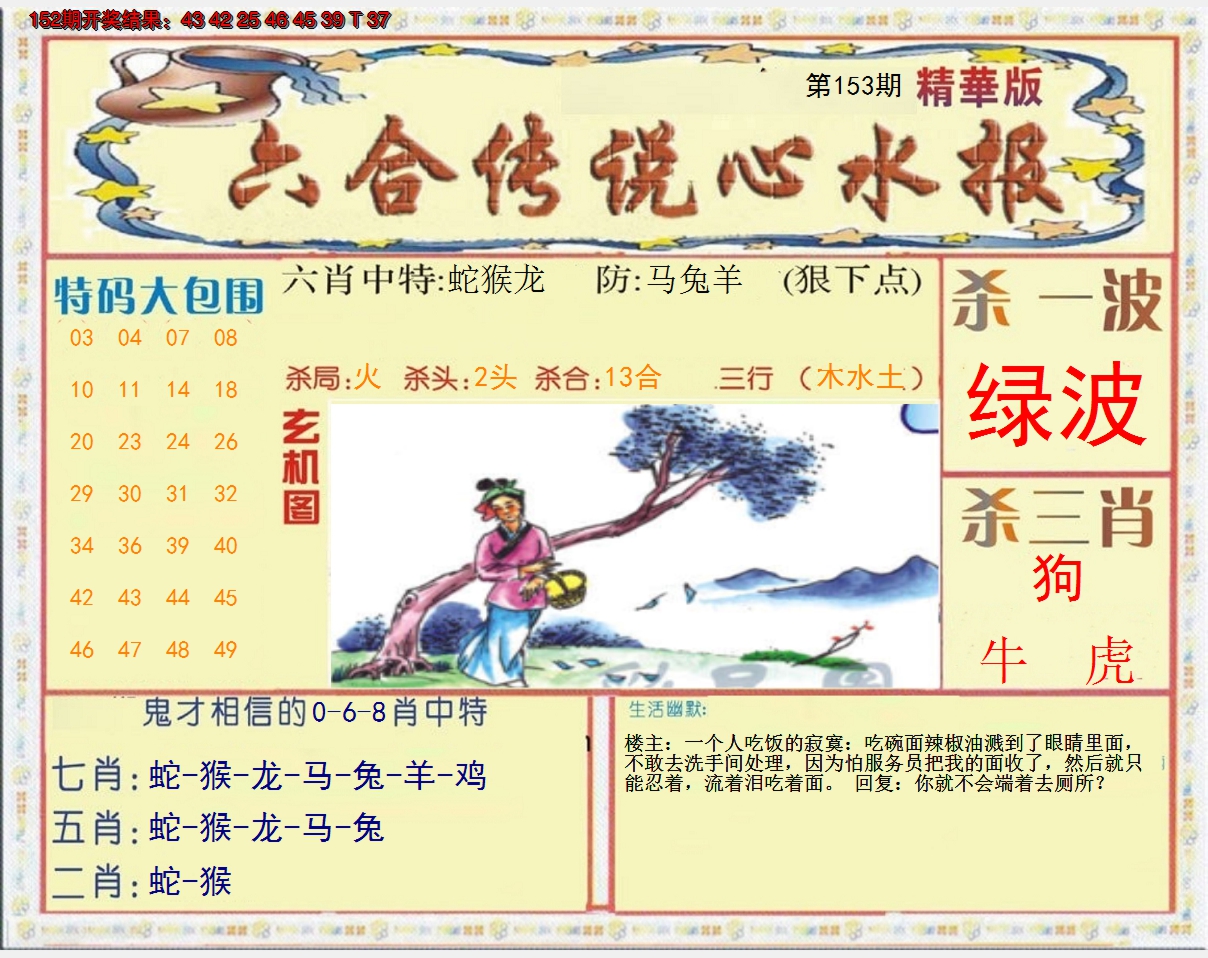 2024153期六合传说(心水版)