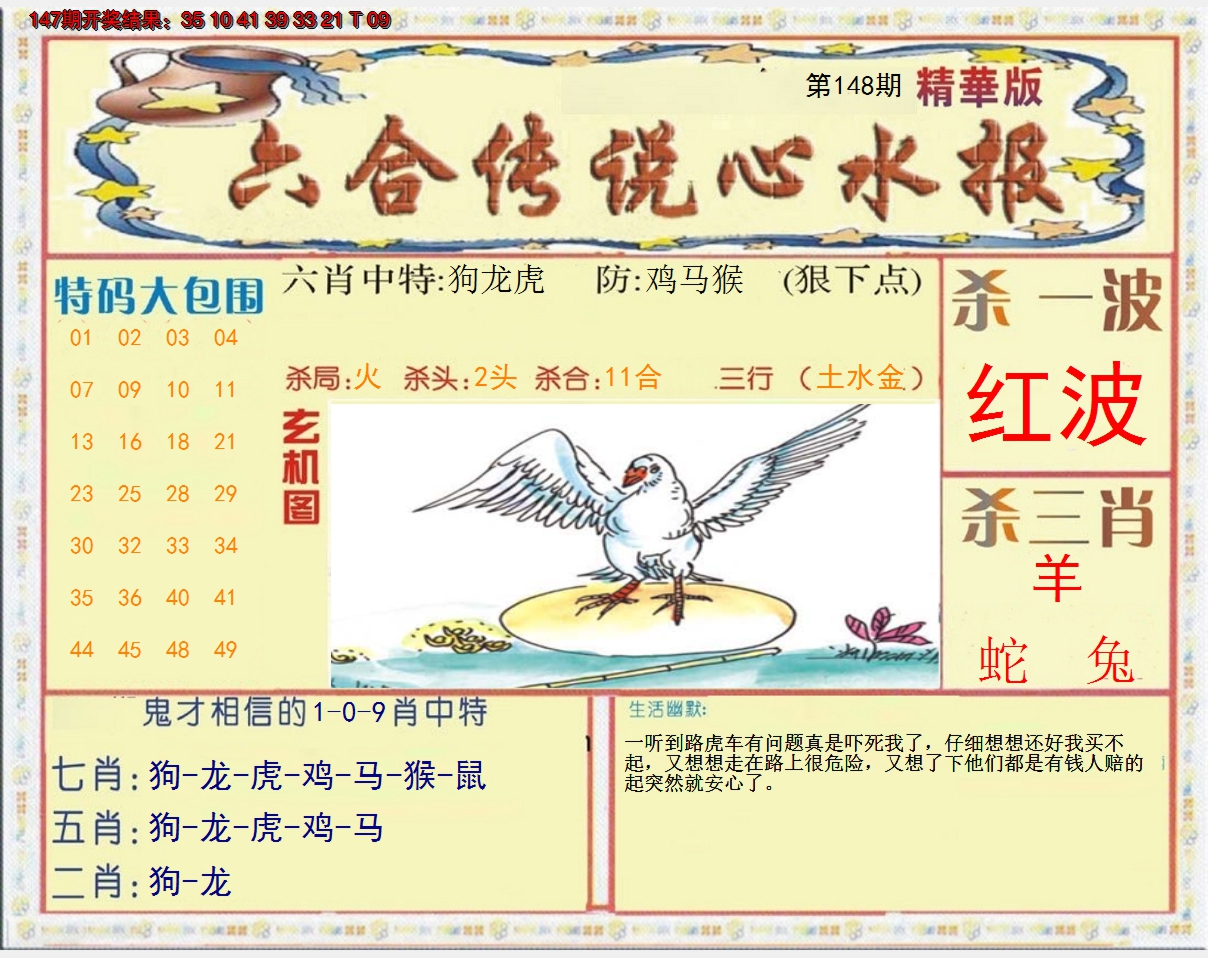 2024148期六合传说(心水版)