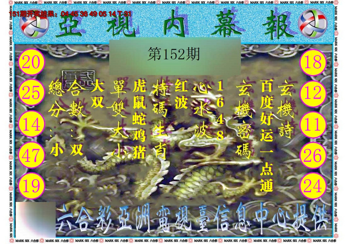 2024152期亚视内幕报