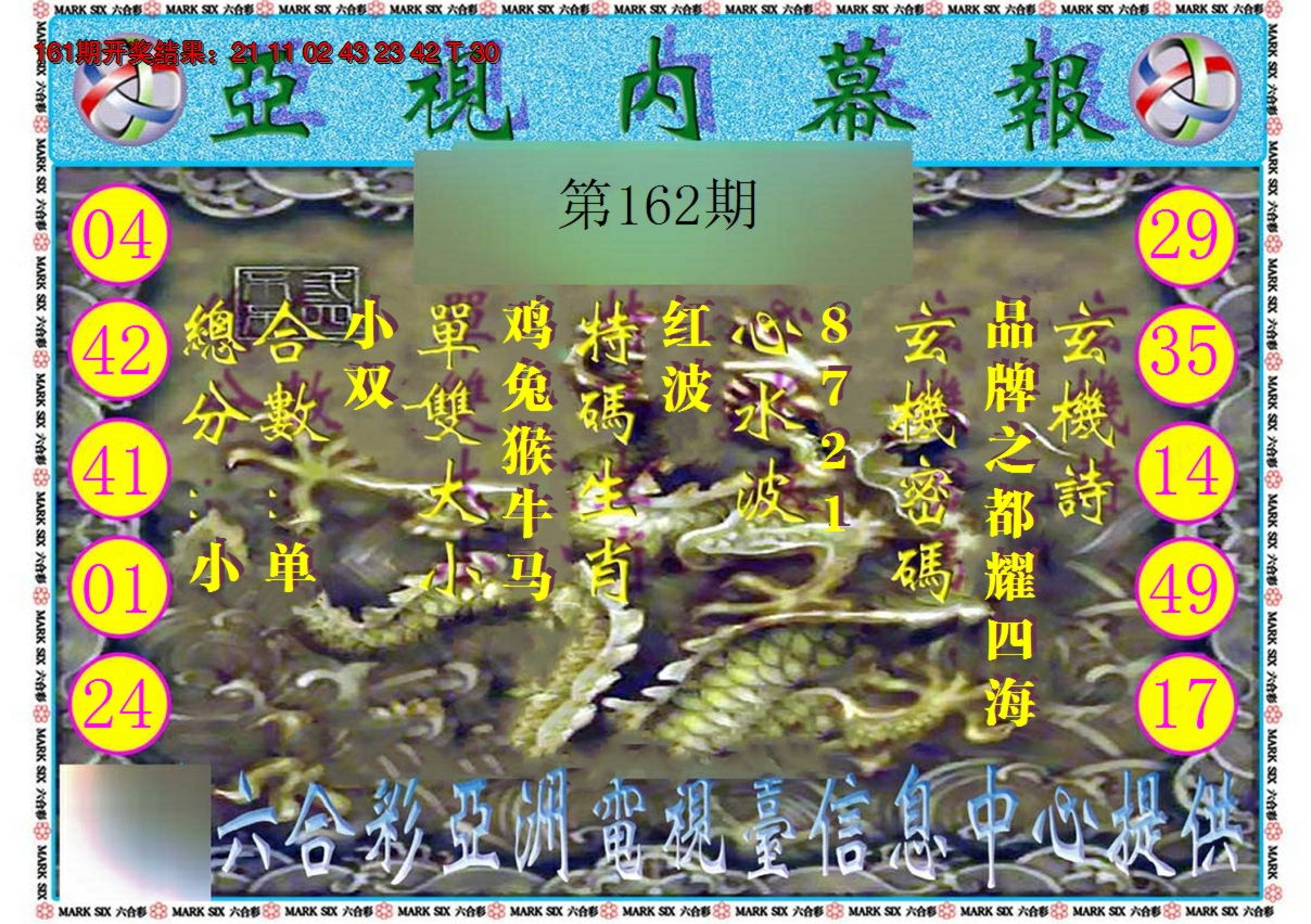 2024162期亚视内幕报