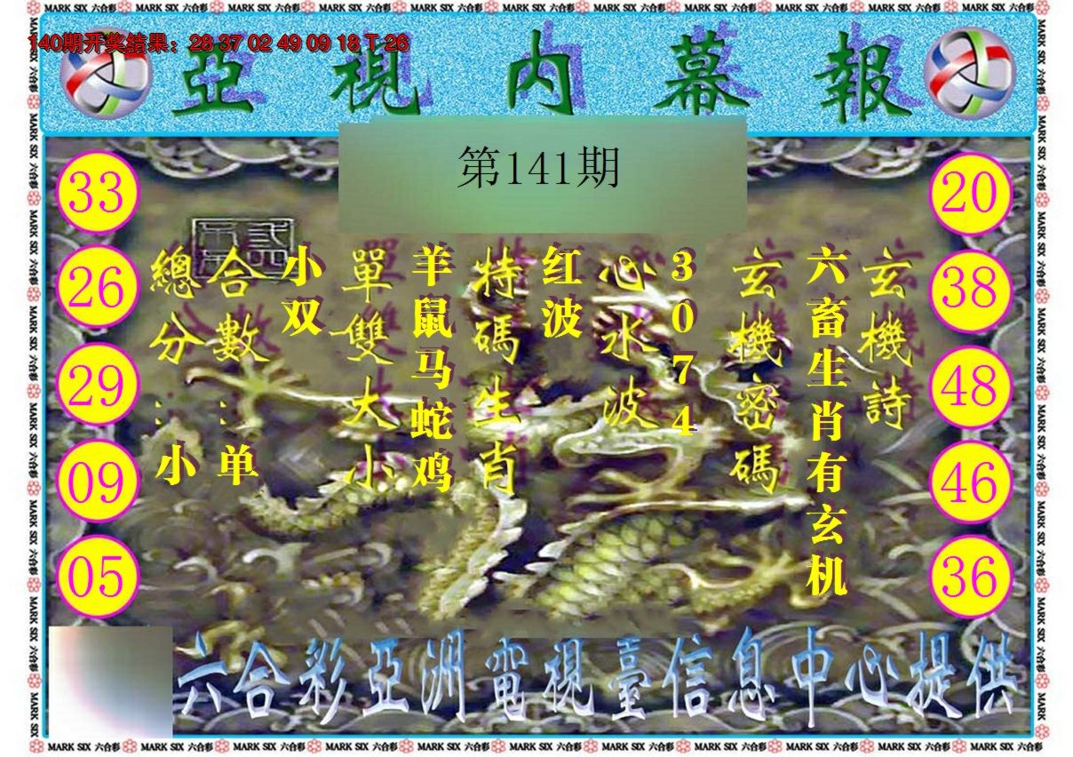 2024141期亚视内幕报