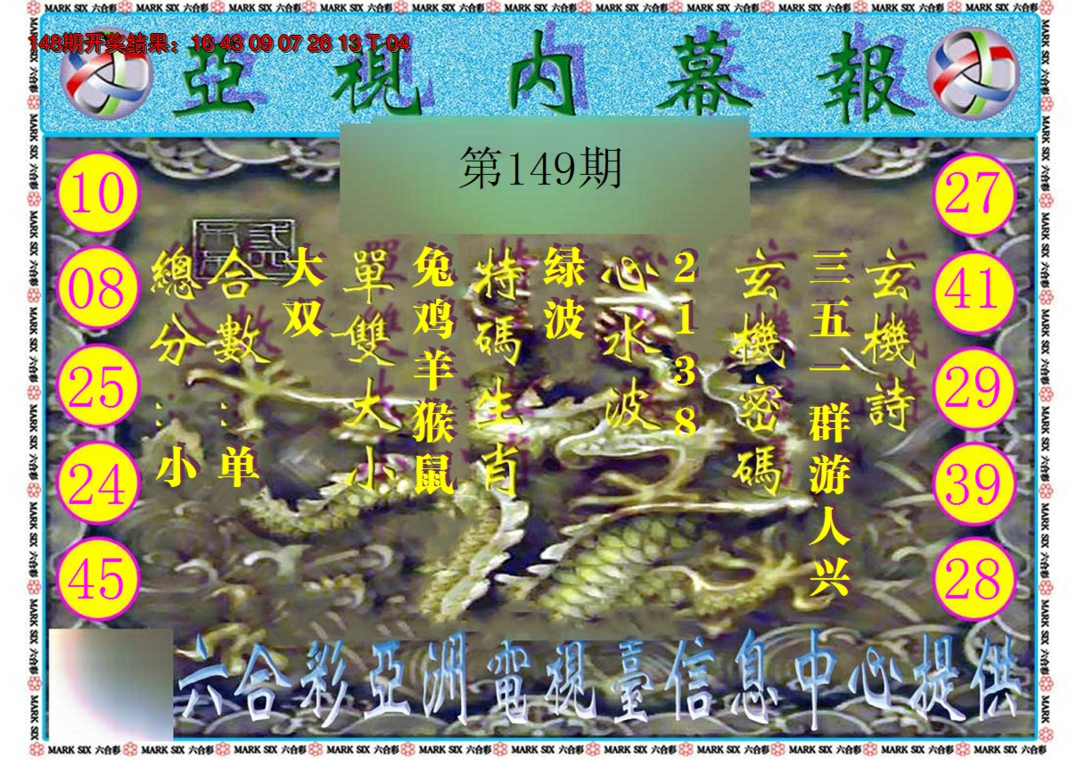 2024149期亚视内幕报