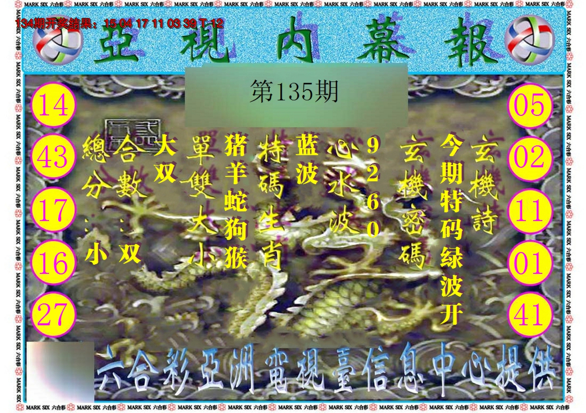 2024135期亚视内幕报