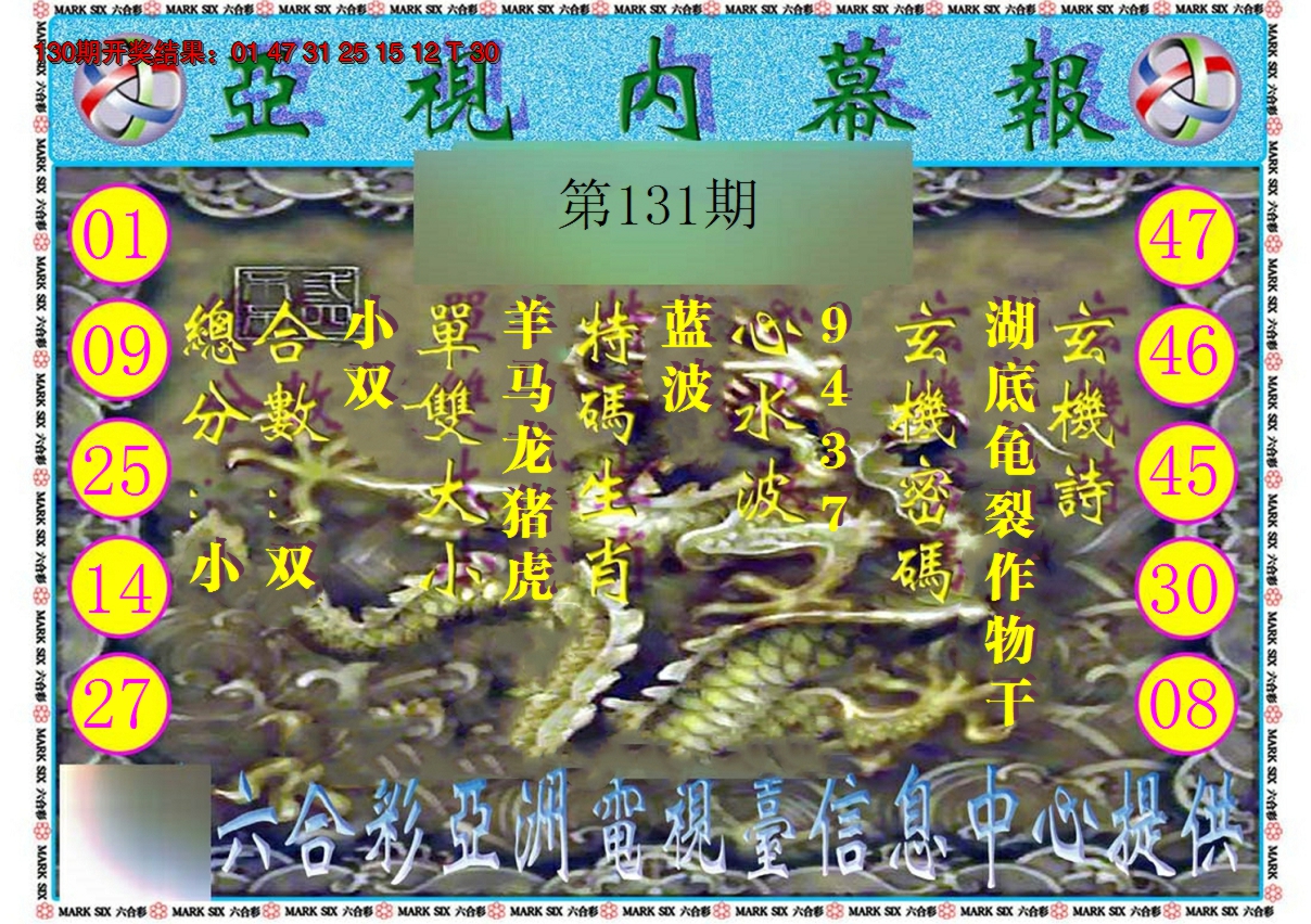 2024131期亚视内幕报