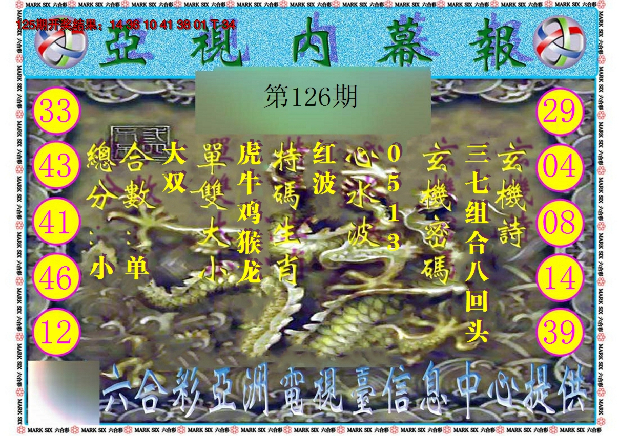 2024126期亚视内幕报