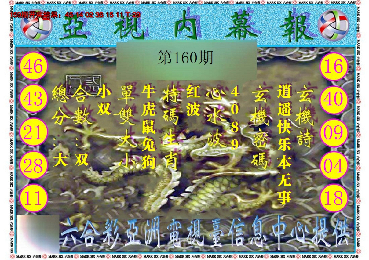 2024160期亚视内幕报