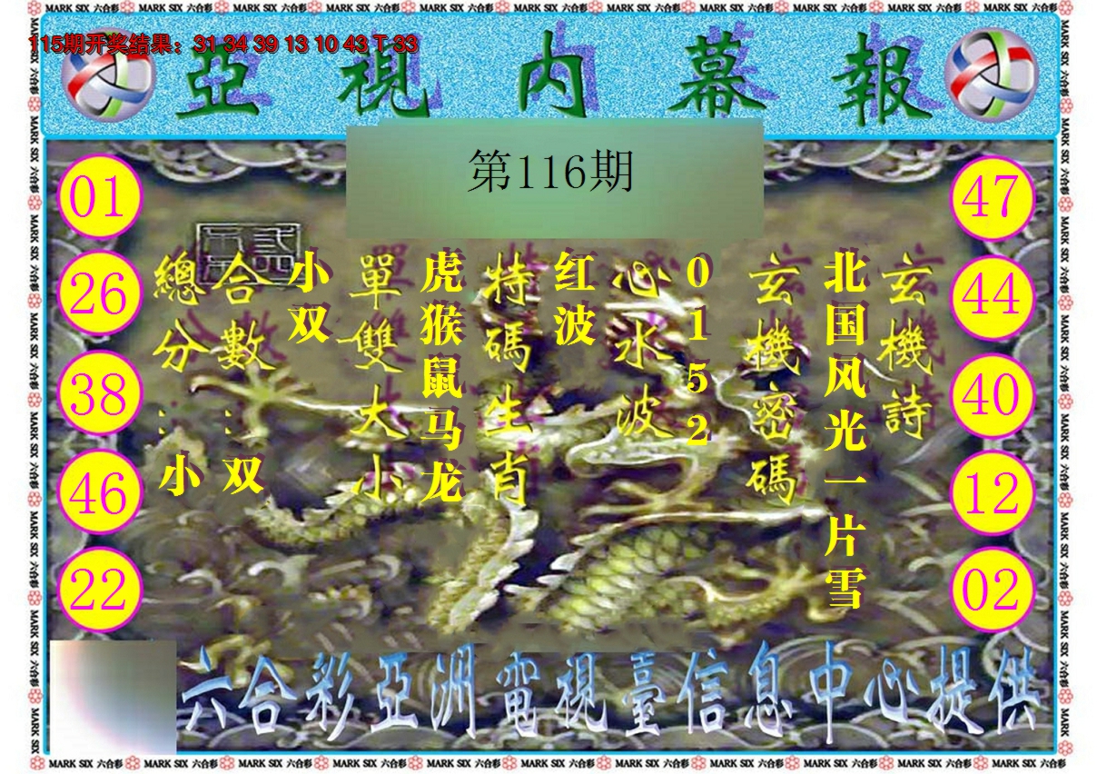 2024116期亚视内幕报