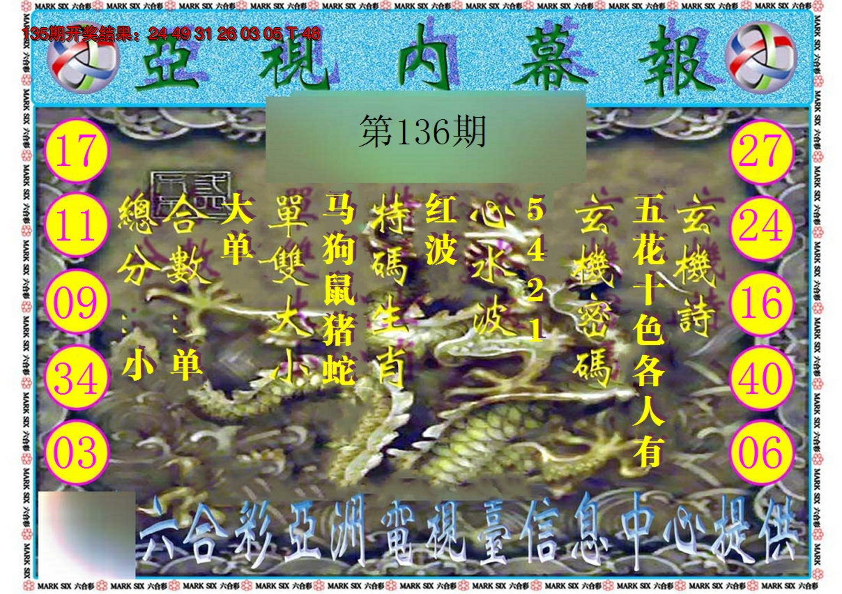 2024136期亚视内幕报