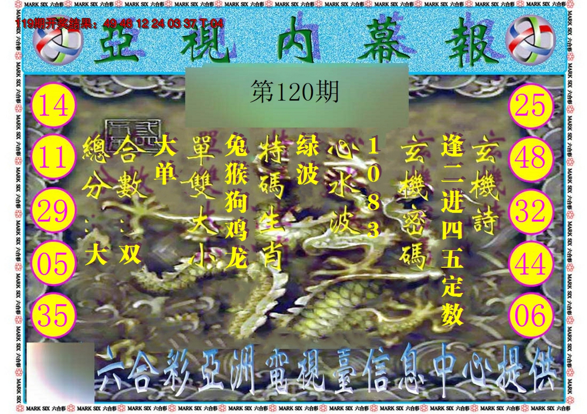 2024120期亚视内幕报