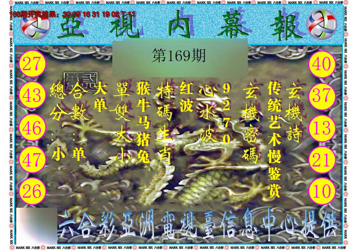 2024169期亚视内幕报