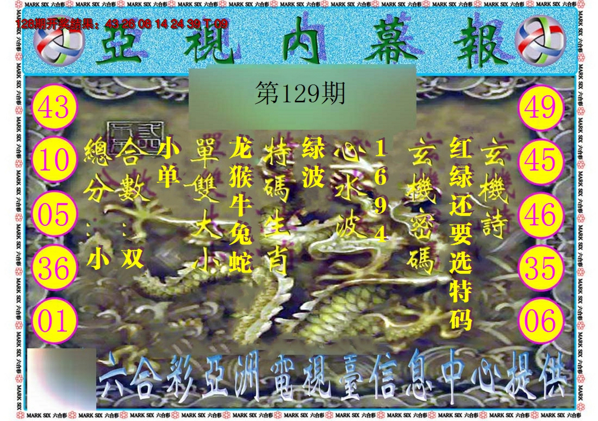 2024129期亚视内幕报
