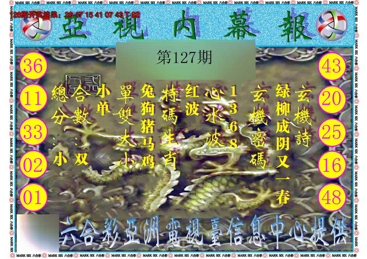2024127期亚视内幕报