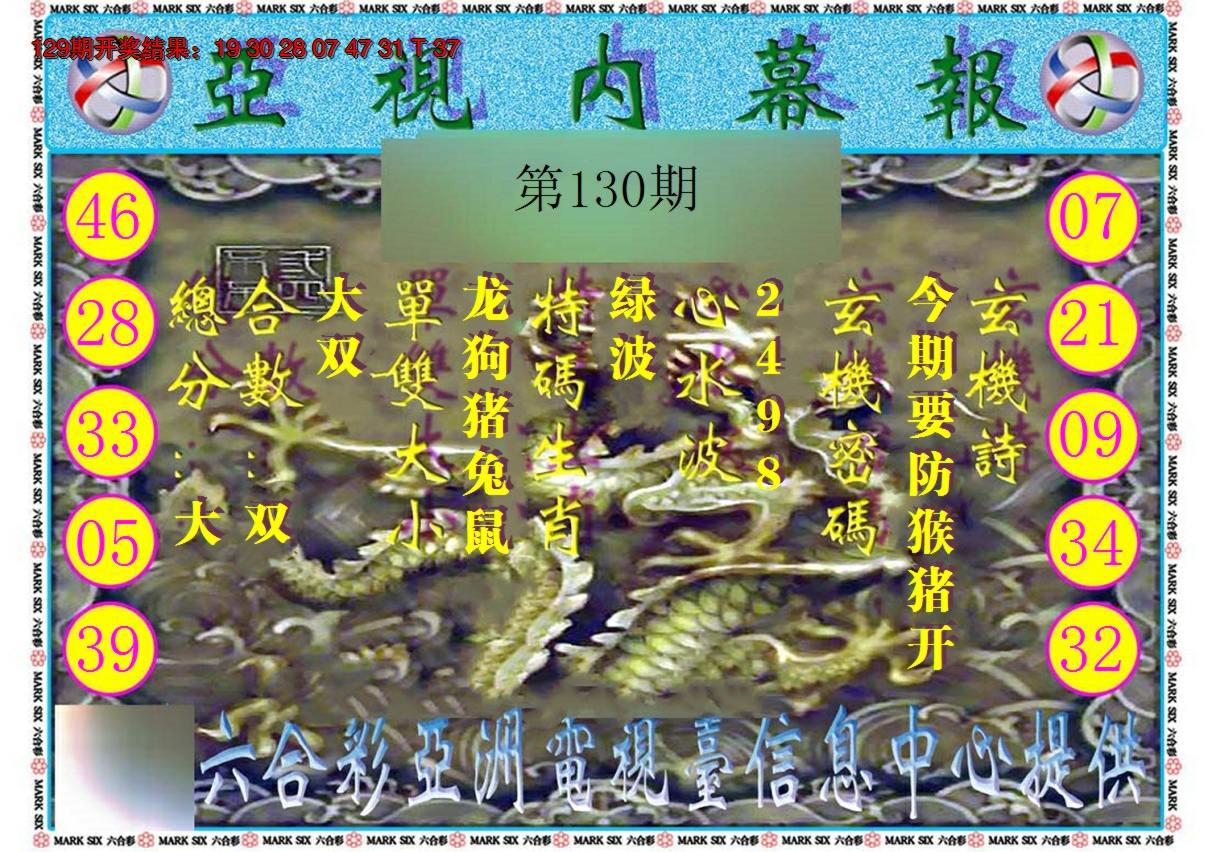 2024130期亚视内幕报