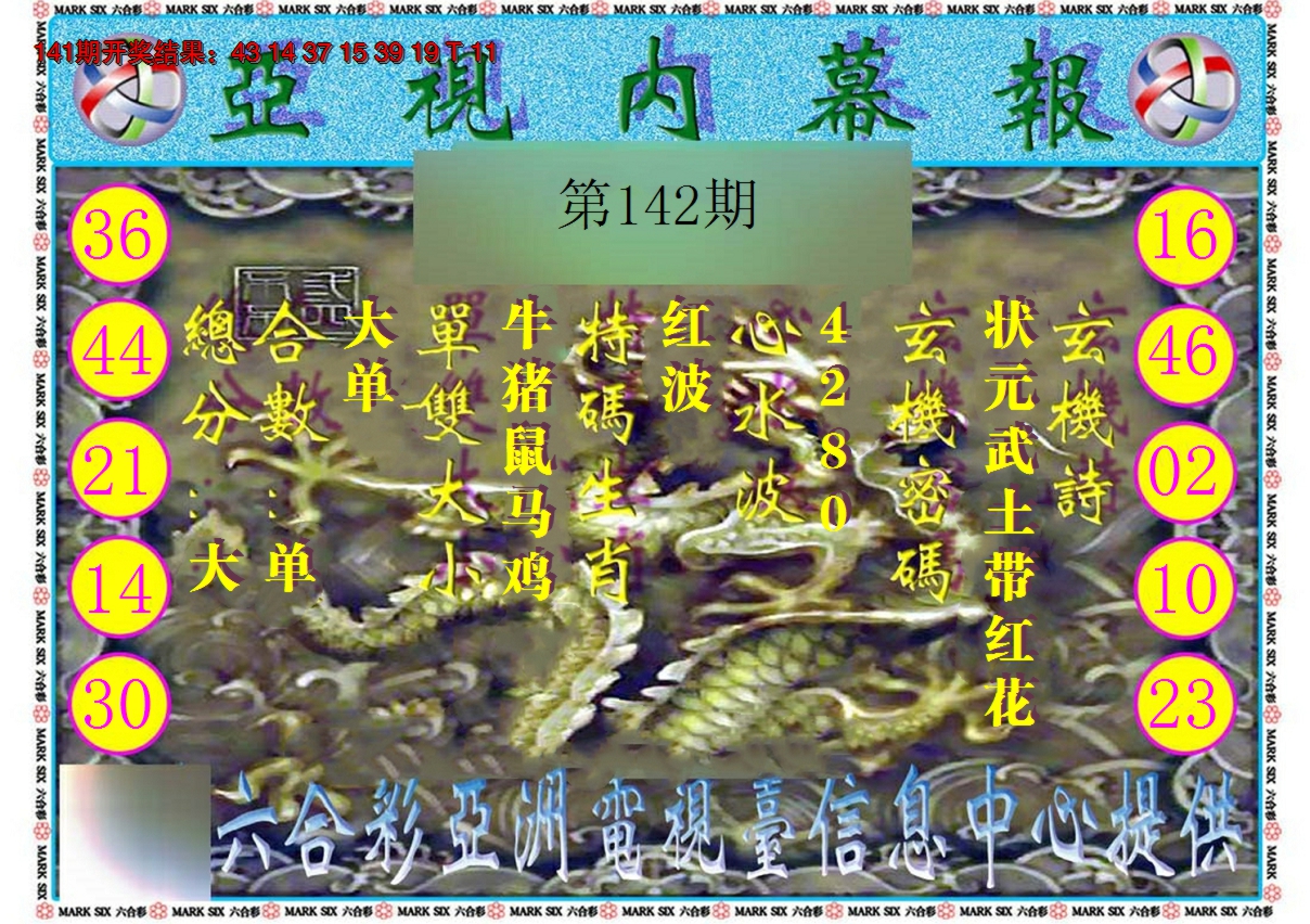 2024142期亚视内幕报