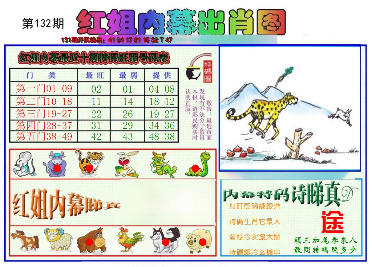 2024132期红姐内幕出肖
