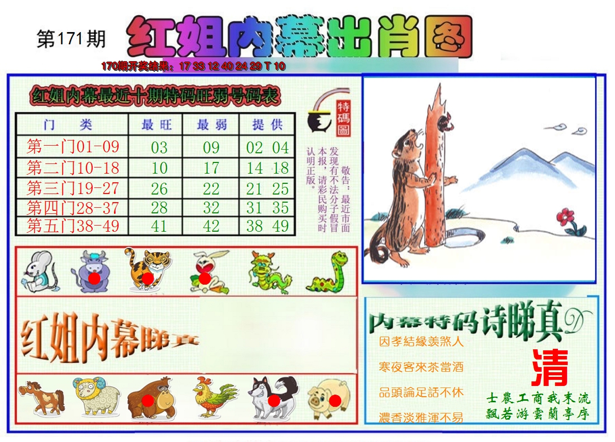 2024171期红姐内幕出肖