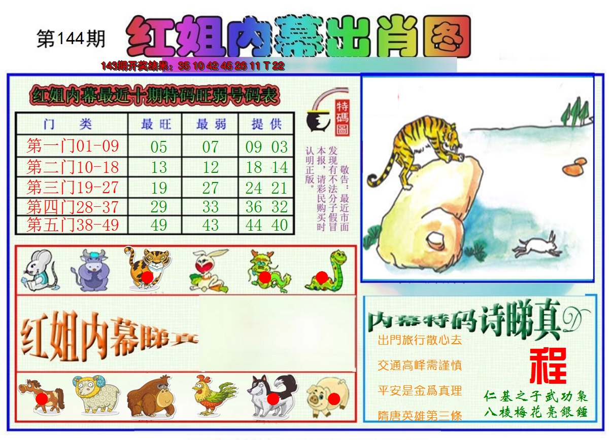 2024144期红姐内幕出肖