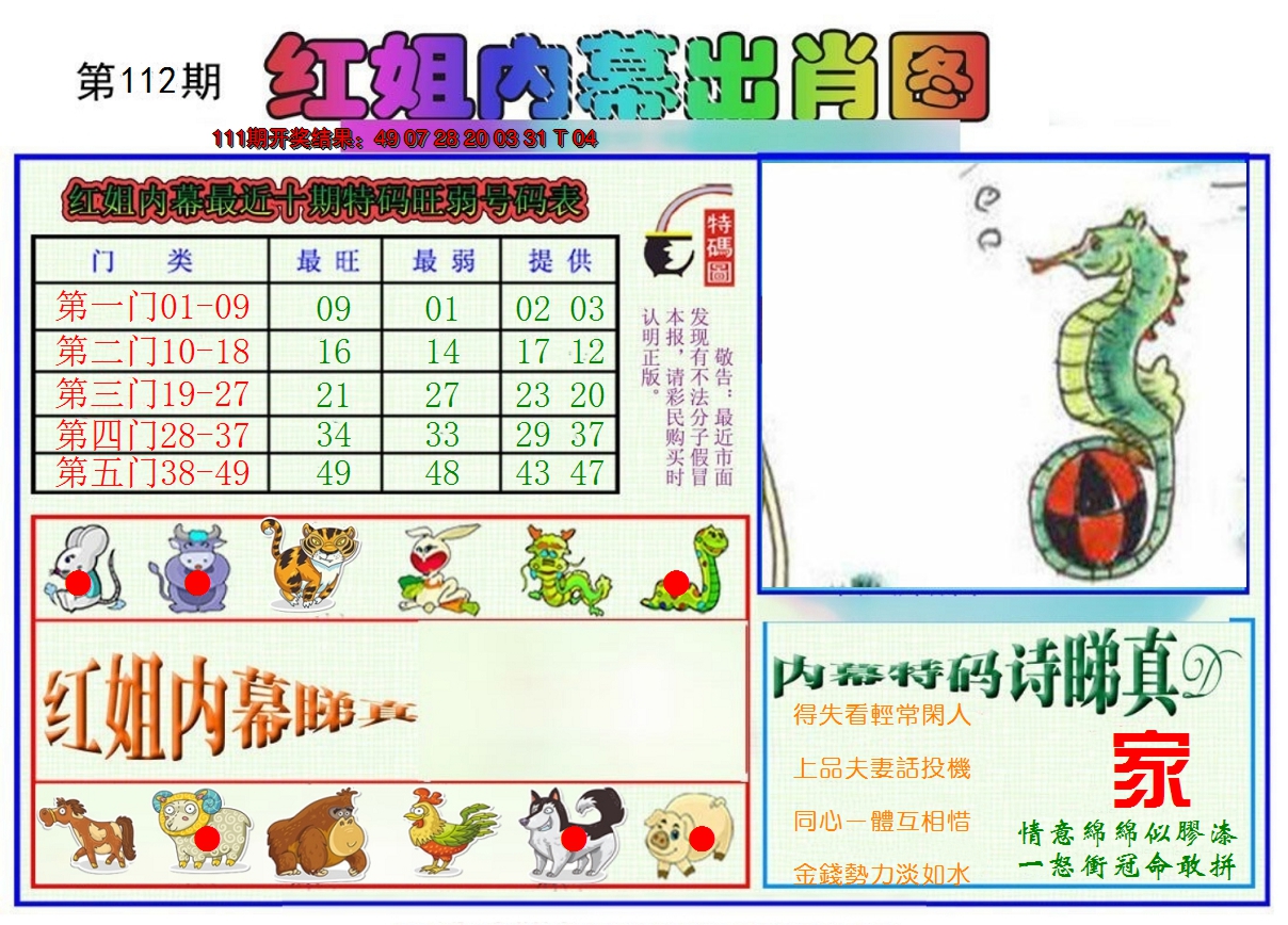 2024112期红姐内幕出肖