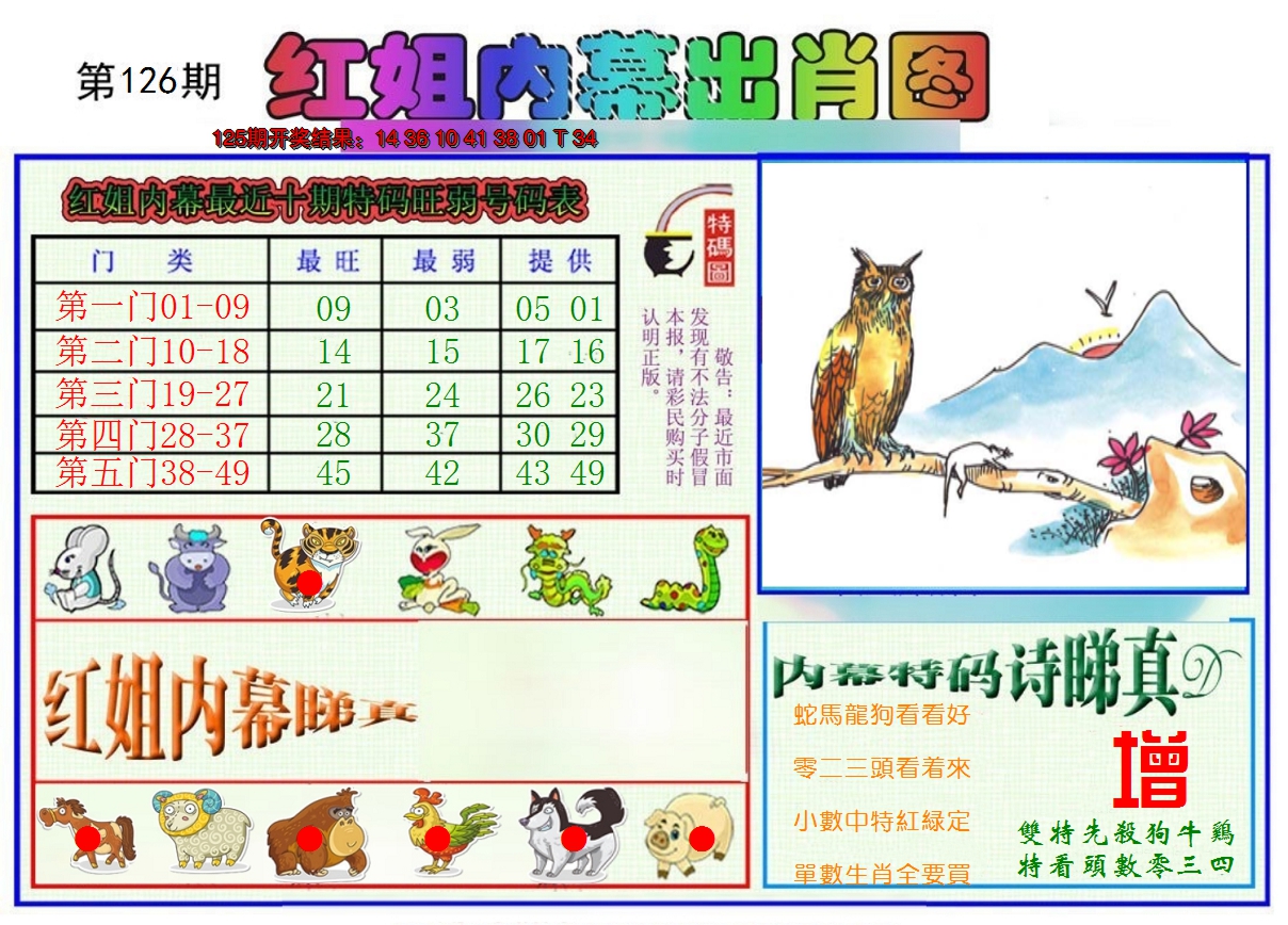 2024126期红姐内幕出肖