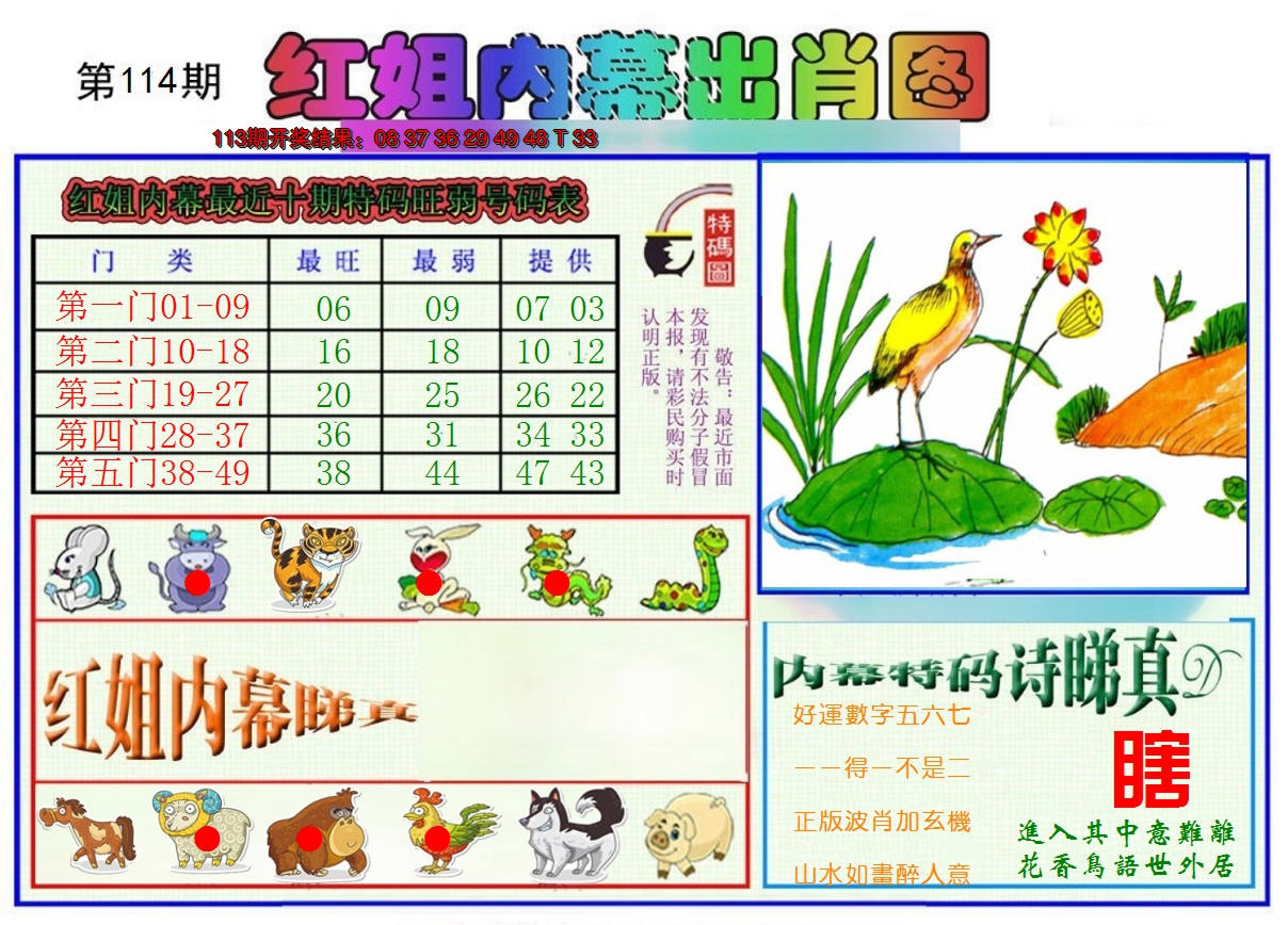 2024114期红姐内幕出肖