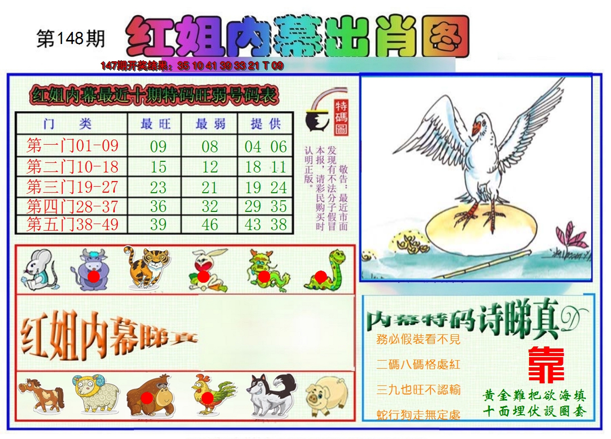 2024148期红姐内幕出肖
