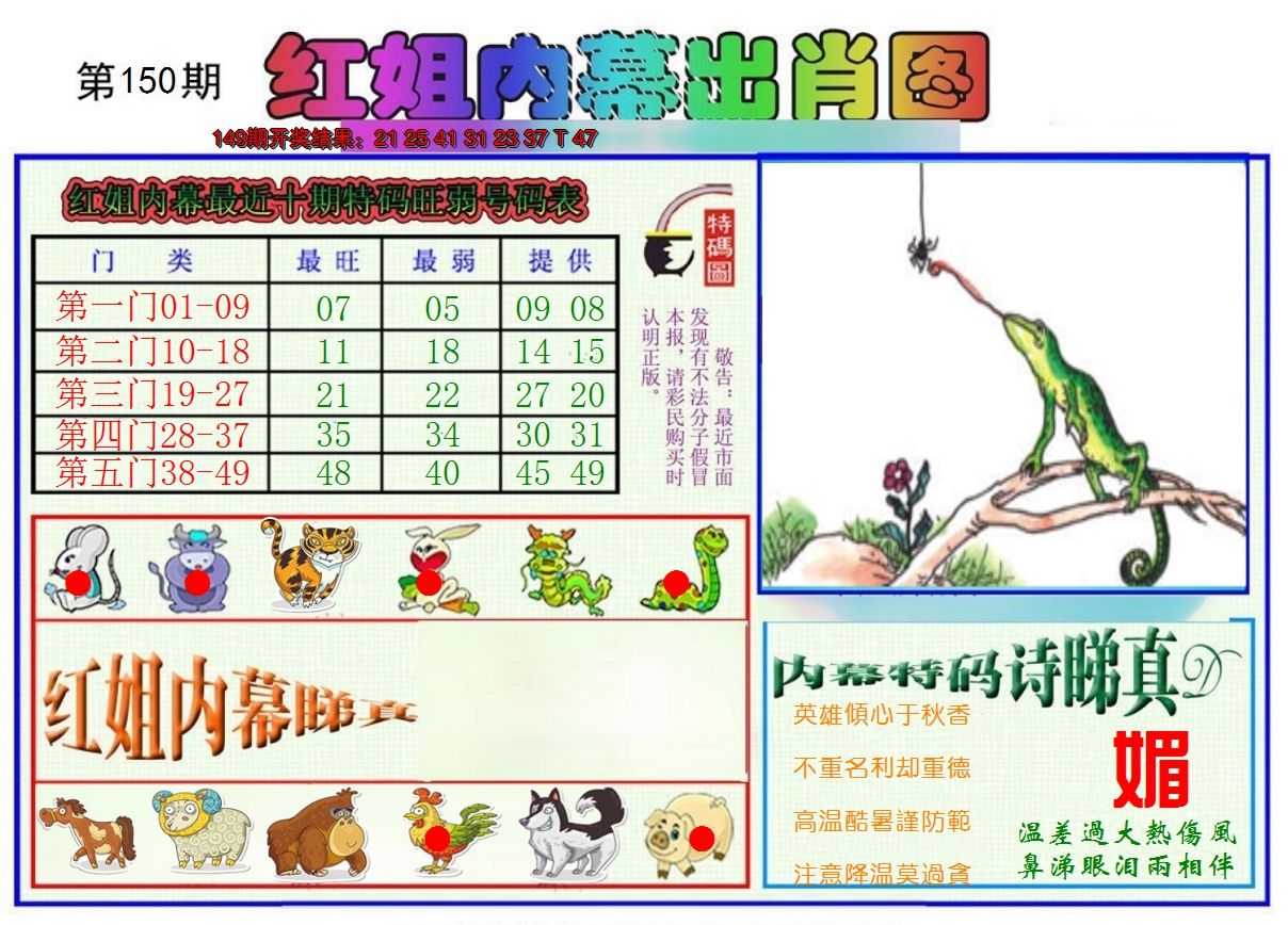 2024150期红姐内幕出肖