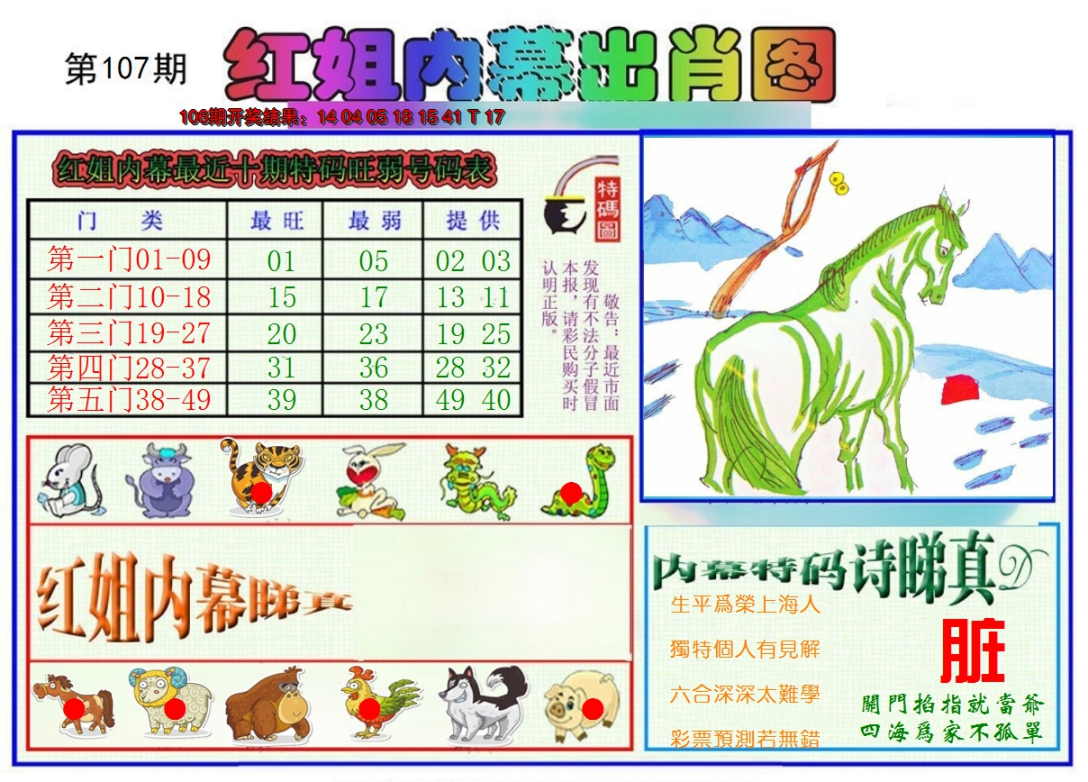 2024107期红姐内幕出肖