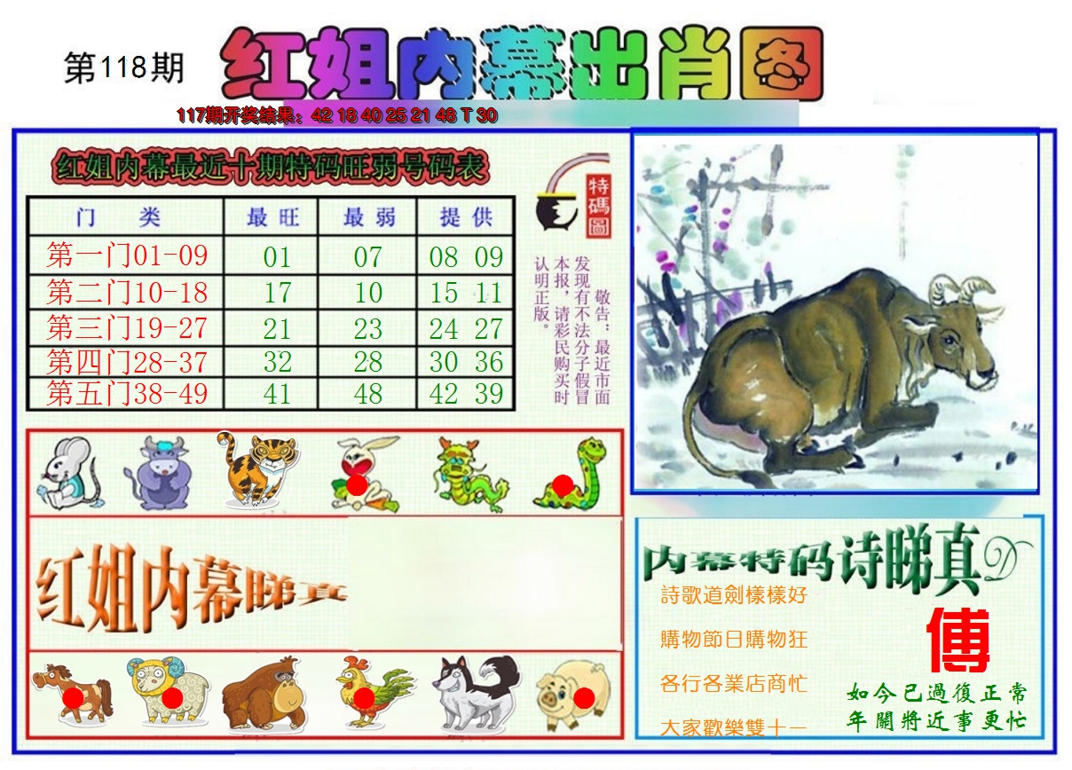 2024118期红姐内幕出肖