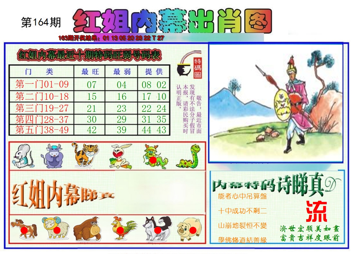 2024164期红姐内幕出肖