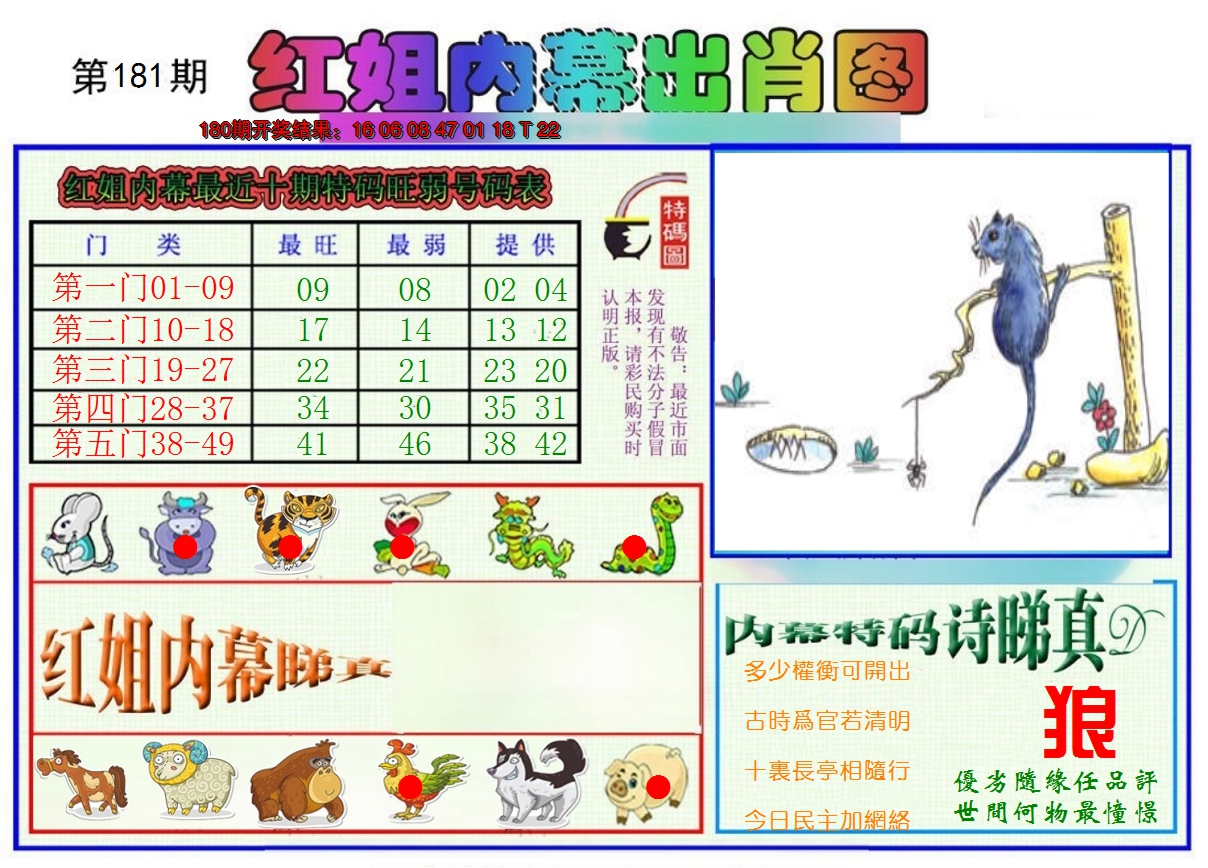 2024181期红姐内幕出肖