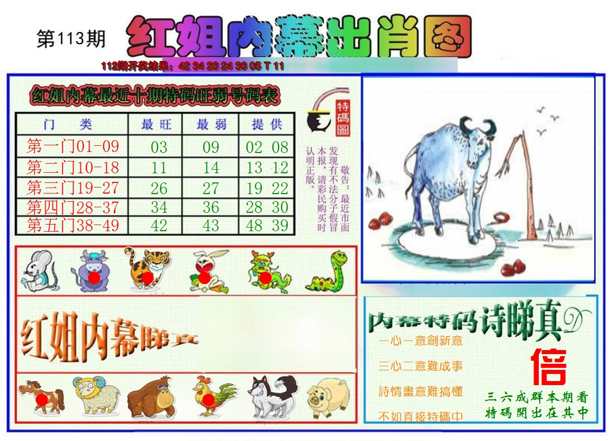 2024113期红姐内幕出肖